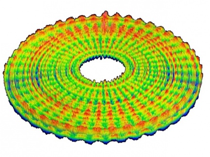 Sub-angstromové měření textury povrchu